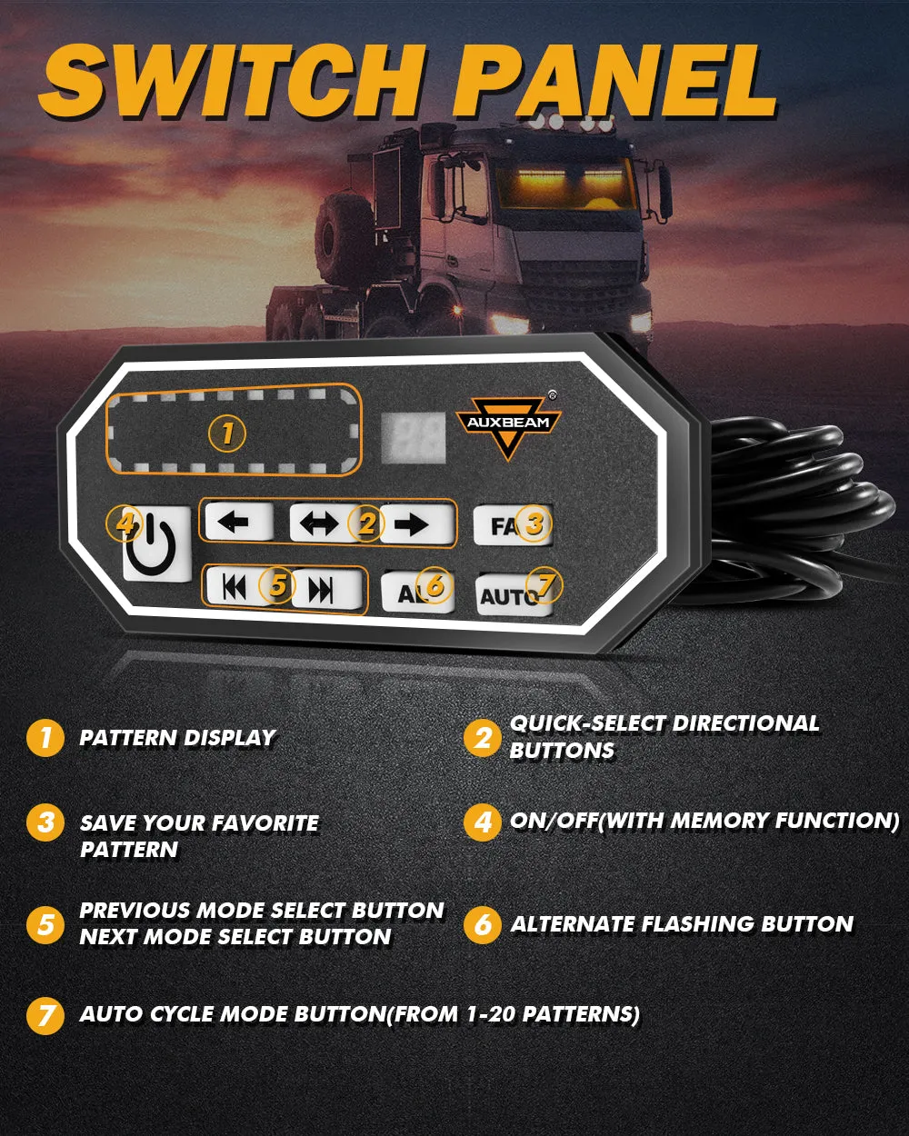 17" Dual Windshield Dash Strobe Light Bars 20 Flashing Patterns with Suction Cup Mount for Vehicles Trucks SUV ATV Car