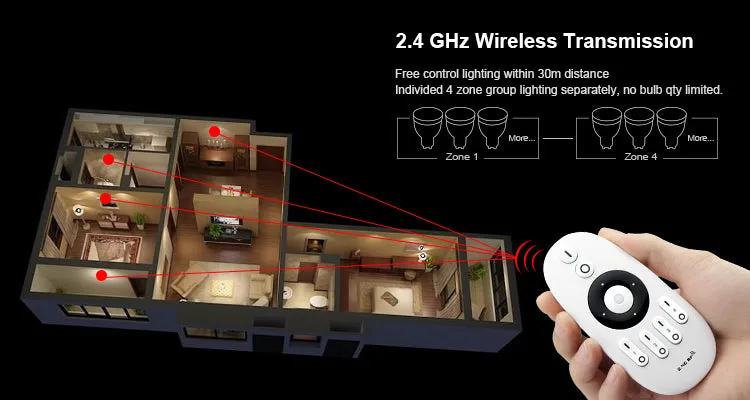 2.4G 4 Zone with RF CCT Remote Control