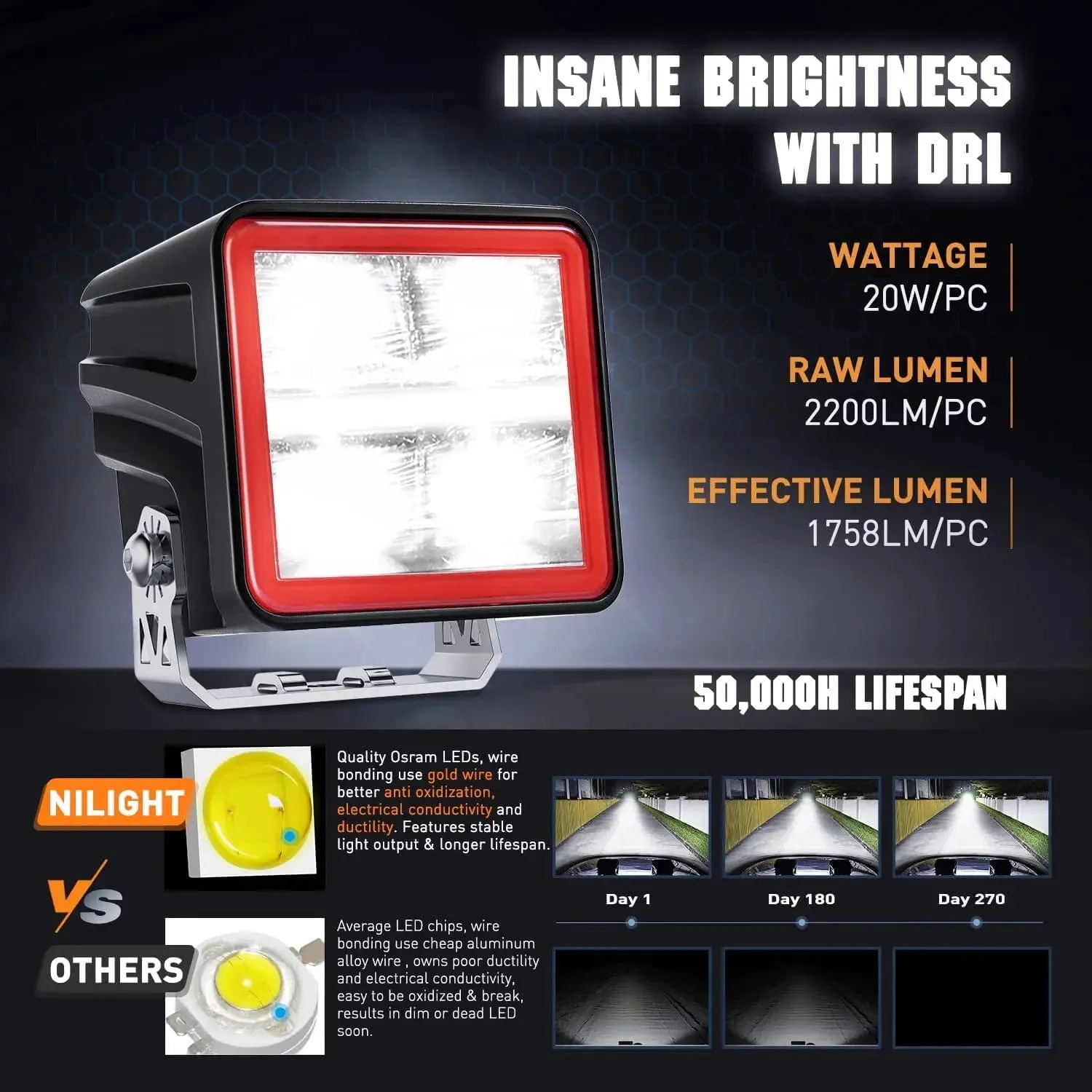 3 Inch 20W 2200LM DRL Spot Cube LED Pods (Pair) | 16AWG DT Wire
