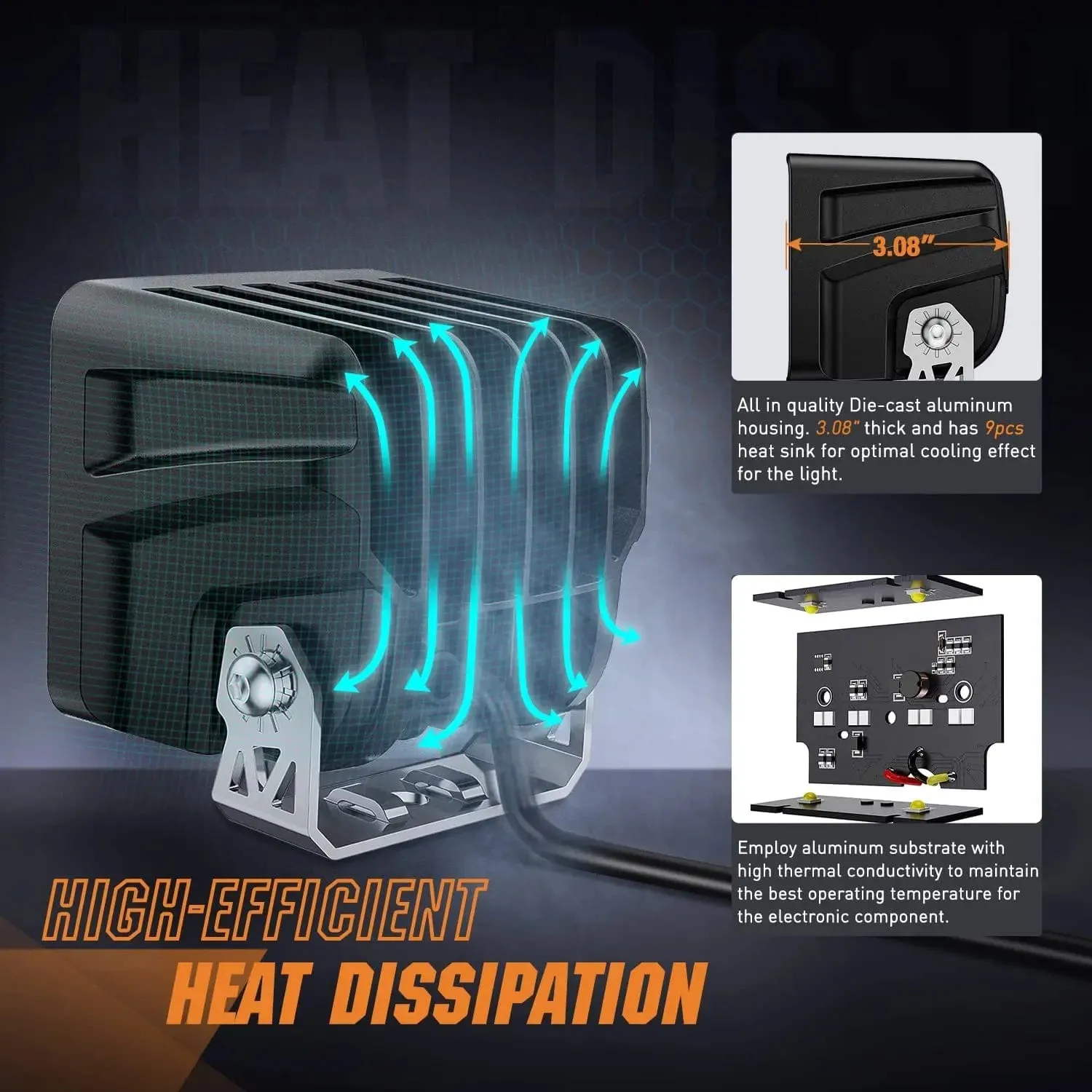 3 Inch 20W 2200LM DRL Spot Cube LED Pods (Pair) | 16AWG DT Wire