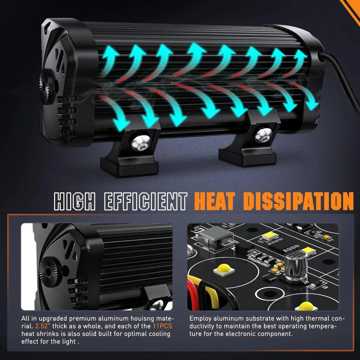7.6 Inch 60W 7200LM Double Row Spot Flood Osram P8-5W Chips LED Light Bars (Pair)