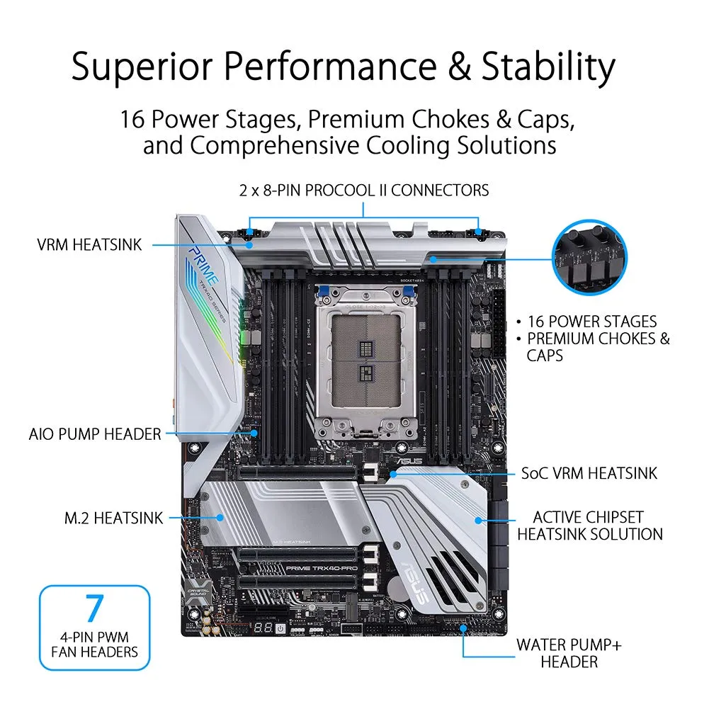 ASUS Prime TRX40-Pro AMD 3rd Gen Ryzen Threadripper sTRX4 ATX Motherboard with DDR4, M.2, USB 3.2 Gen2, Type-C Front Panel Connector and Aura Sync RGB Lighting
