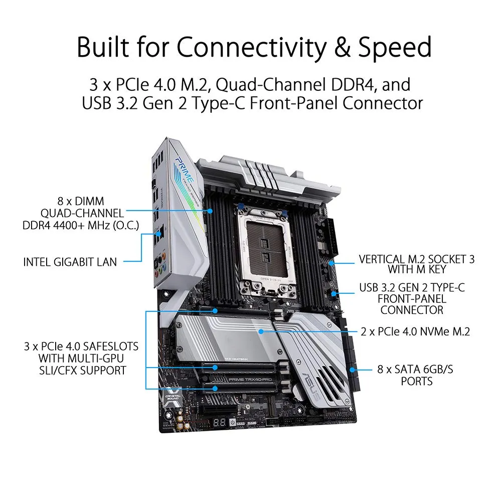 ASUS Prime TRX40-Pro AMD 3rd Gen Ryzen Threadripper sTRX4 ATX Motherboard with DDR4, M.2, USB 3.2 Gen2, Type-C Front Panel Connector and Aura Sync RGB Lighting