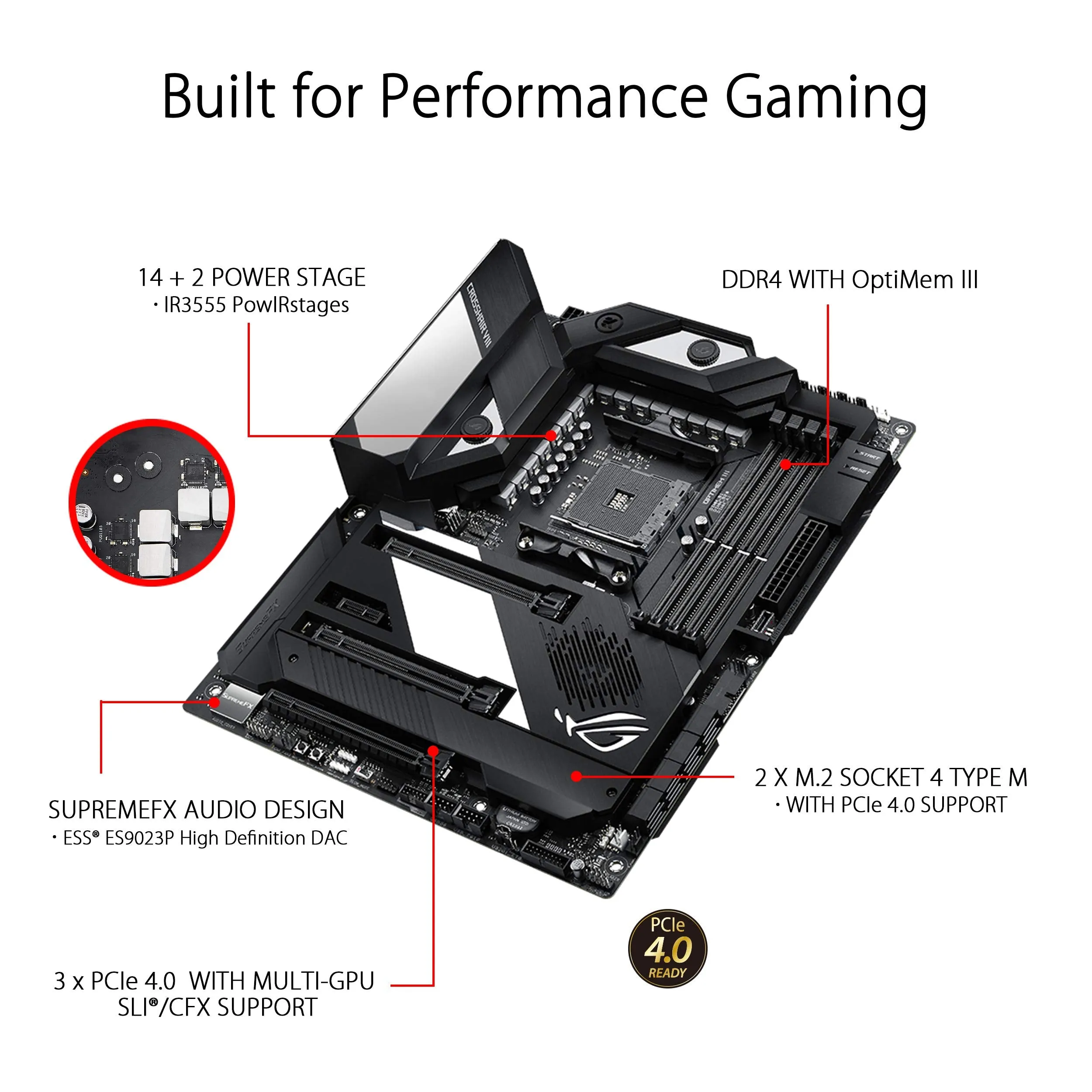 ASUS ROG X570 Crosshair VIII Formula ATX Motherboard with PCIe 4.0, on-Board WiFi 6 (802.11Ax), 5 Gbps LAN, USB 3.2, SATA, M.2, Node and Aura Sync RGB Lighting