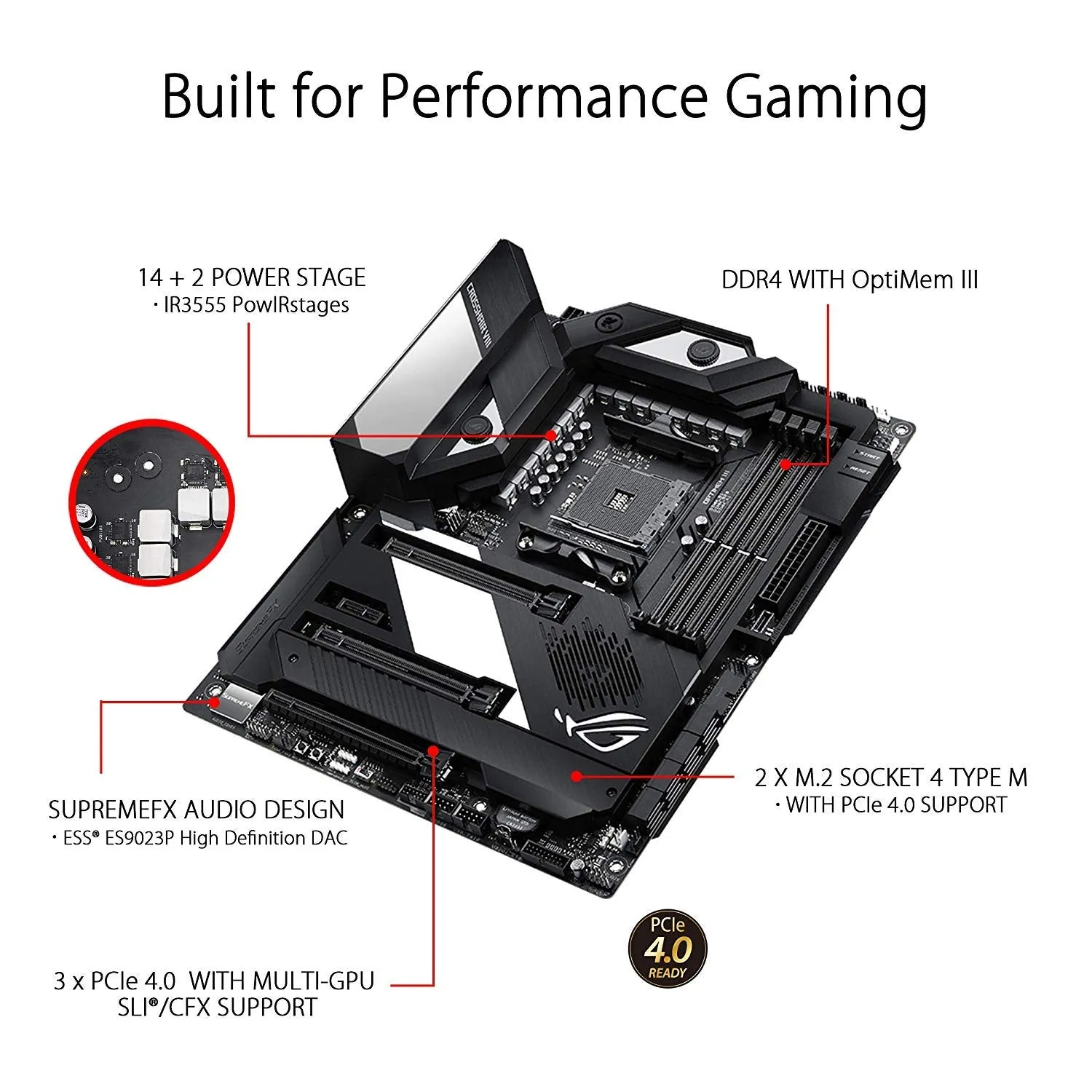 ASUS ROG X570 Crosshair VIII Formula ATX Motherboard with PCIe 4.0, on-Board WiFi 6 (802.11Ax), 5 Gbps LAN, USB 3.2, SATA, M.2, Node and Aura Sync RGB Lighting