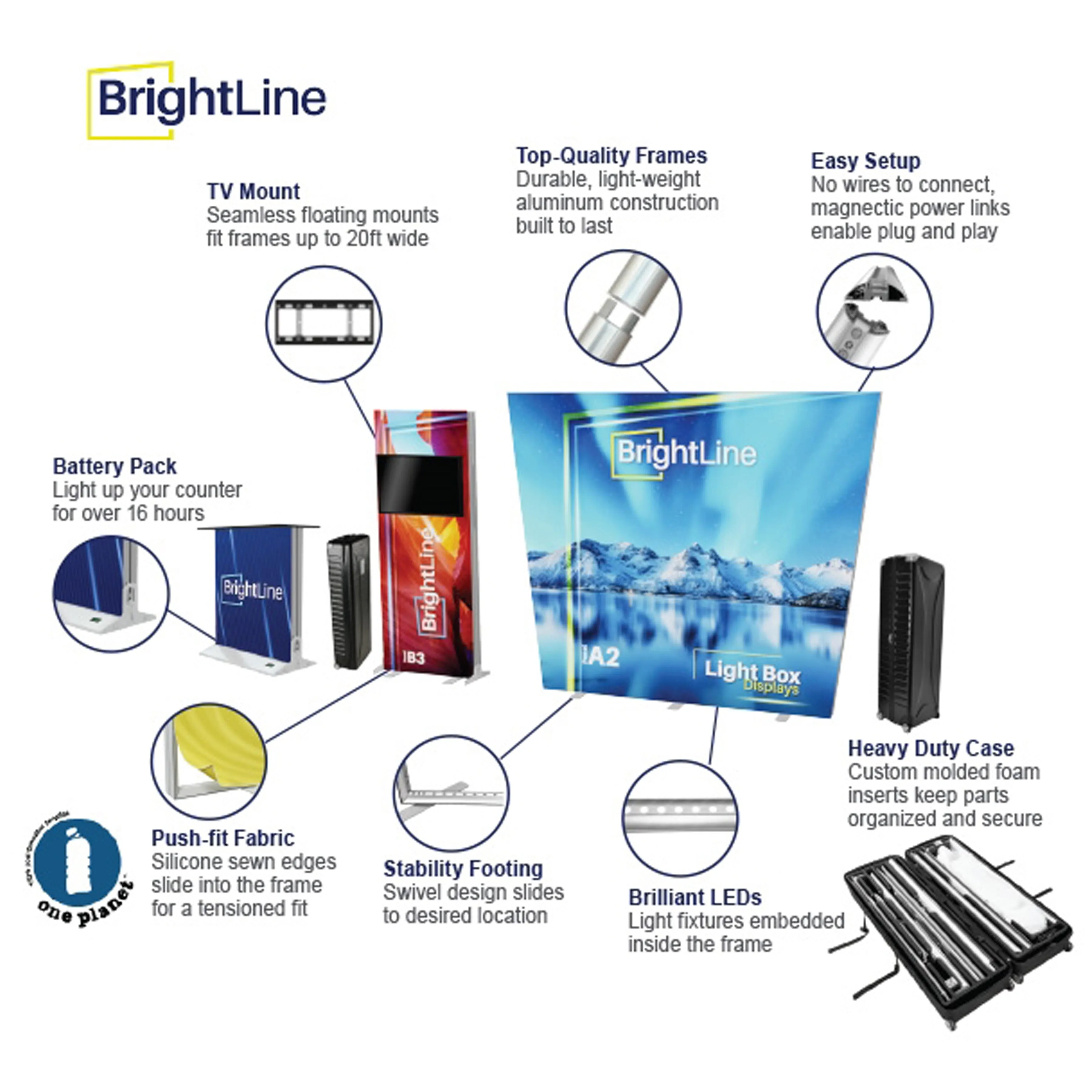 BrightLine 20ft FV Waterfall Kit