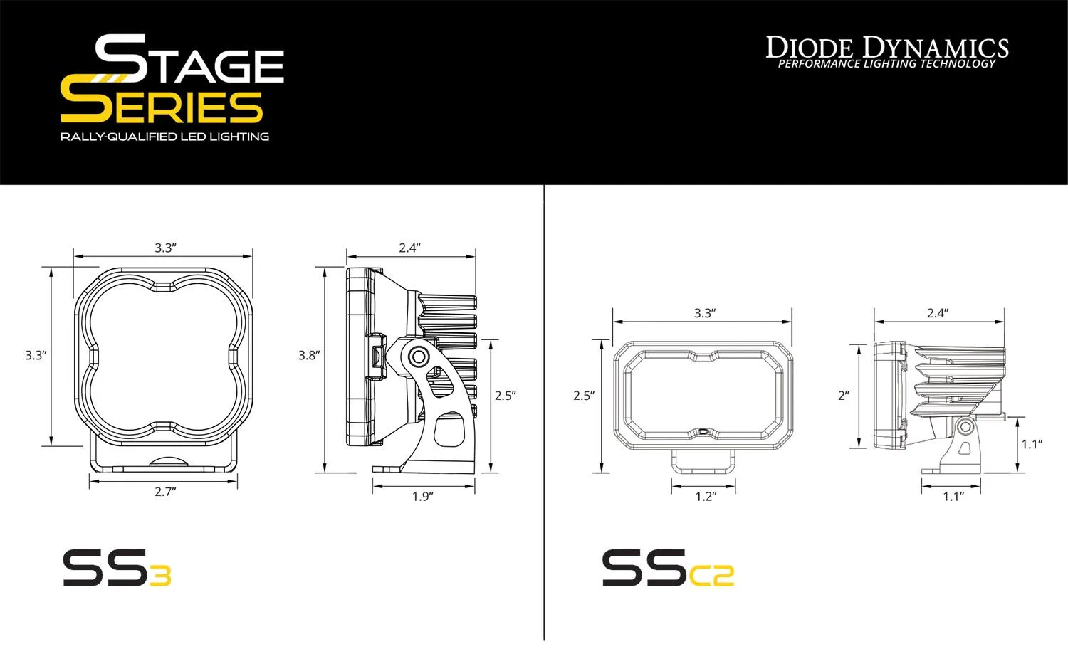 Diode Dynamics Stage Series Ditch Light Kit For Tacoma (2016-2023)