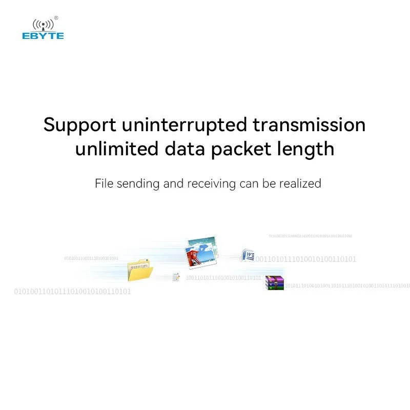 Ebyte E34-2G4D27D nRF24L01  2.4G UART Wireless Module Full Duplex High-Speed Transmission 10dBm Ebyte GFSK DIP 5KM Wireless Module