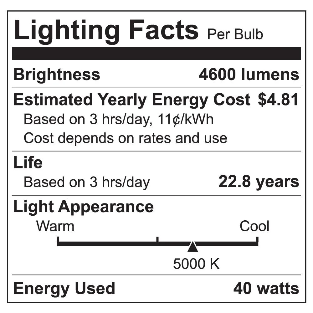 Euri Lighting 2x2 LED Flat Panel Light - 40W - 120-277V - 4600 lumens - 4000K - 0-10V - Dimmable - 2 Pack