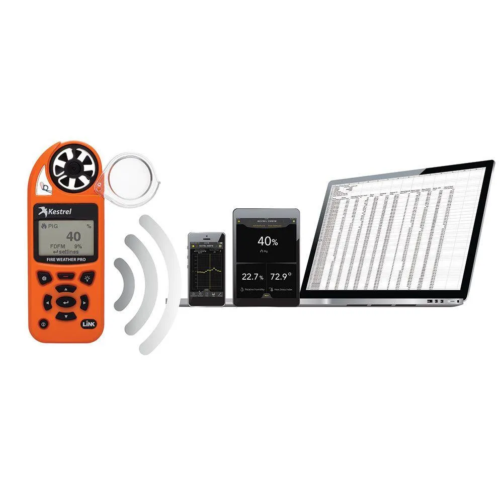 Kestrel 5500FW Fire Weather Meter Pro