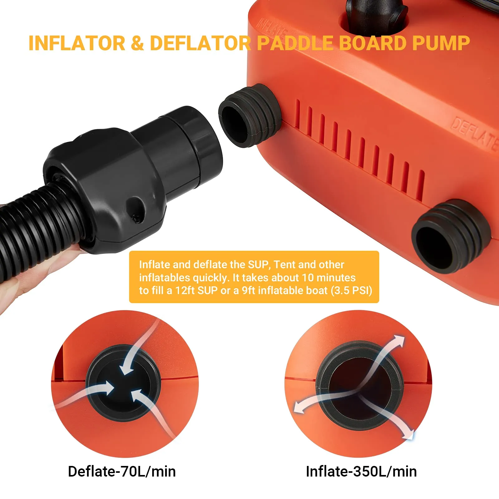 KingCamp THOR Portable Electric Air Pump for Tent & Mattress