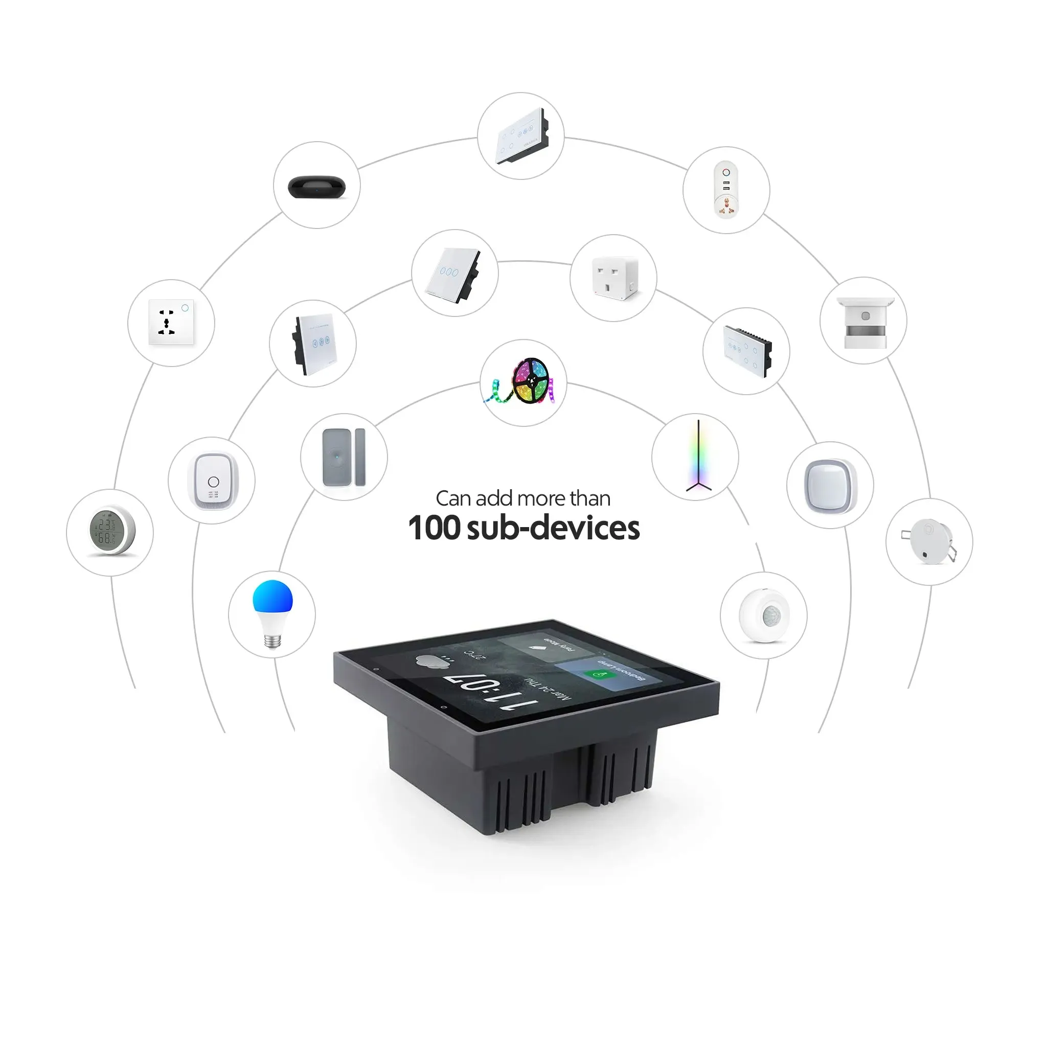 Mini Super Smart Panel