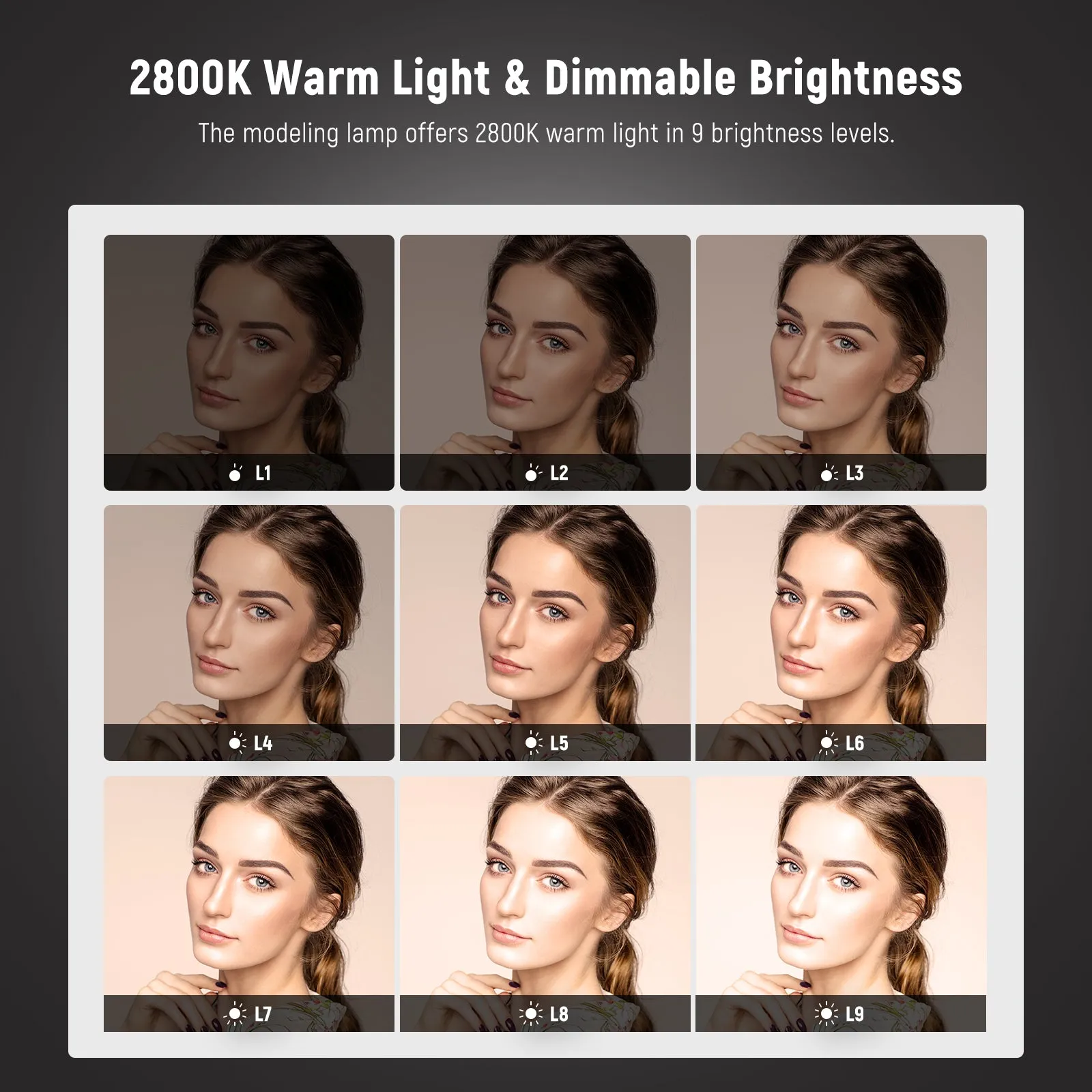 Neewer 600W Professional Photography Studio Strobe Flash Lighting Kit - Ideal for Studio and Outdoor Photoshoots