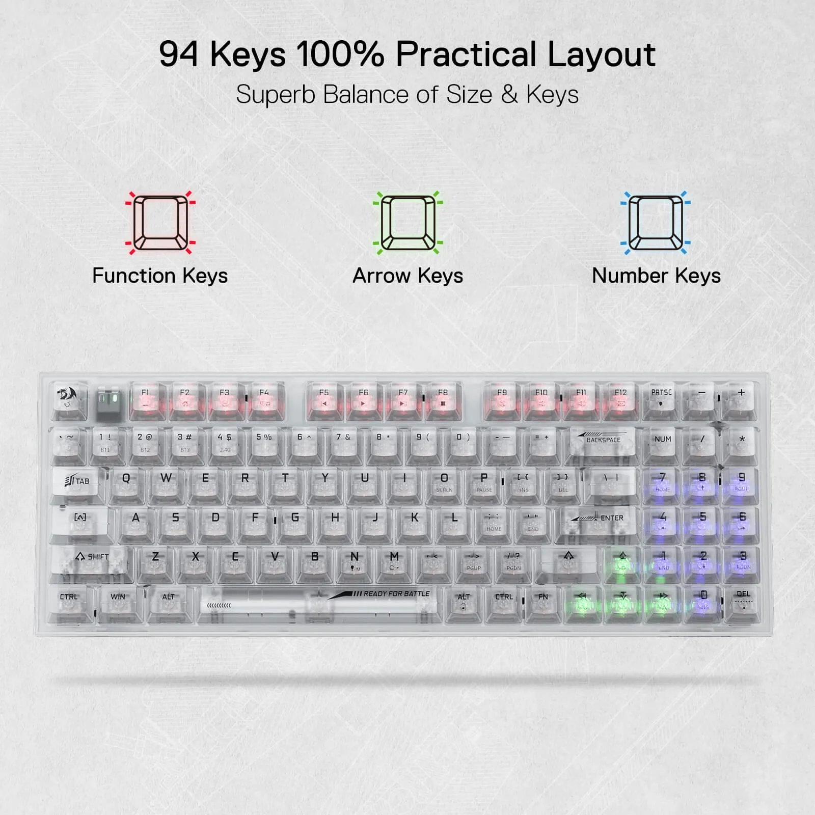 (Open-box) IRELIA K658 PRO 90% Full-Transparent Keyboard