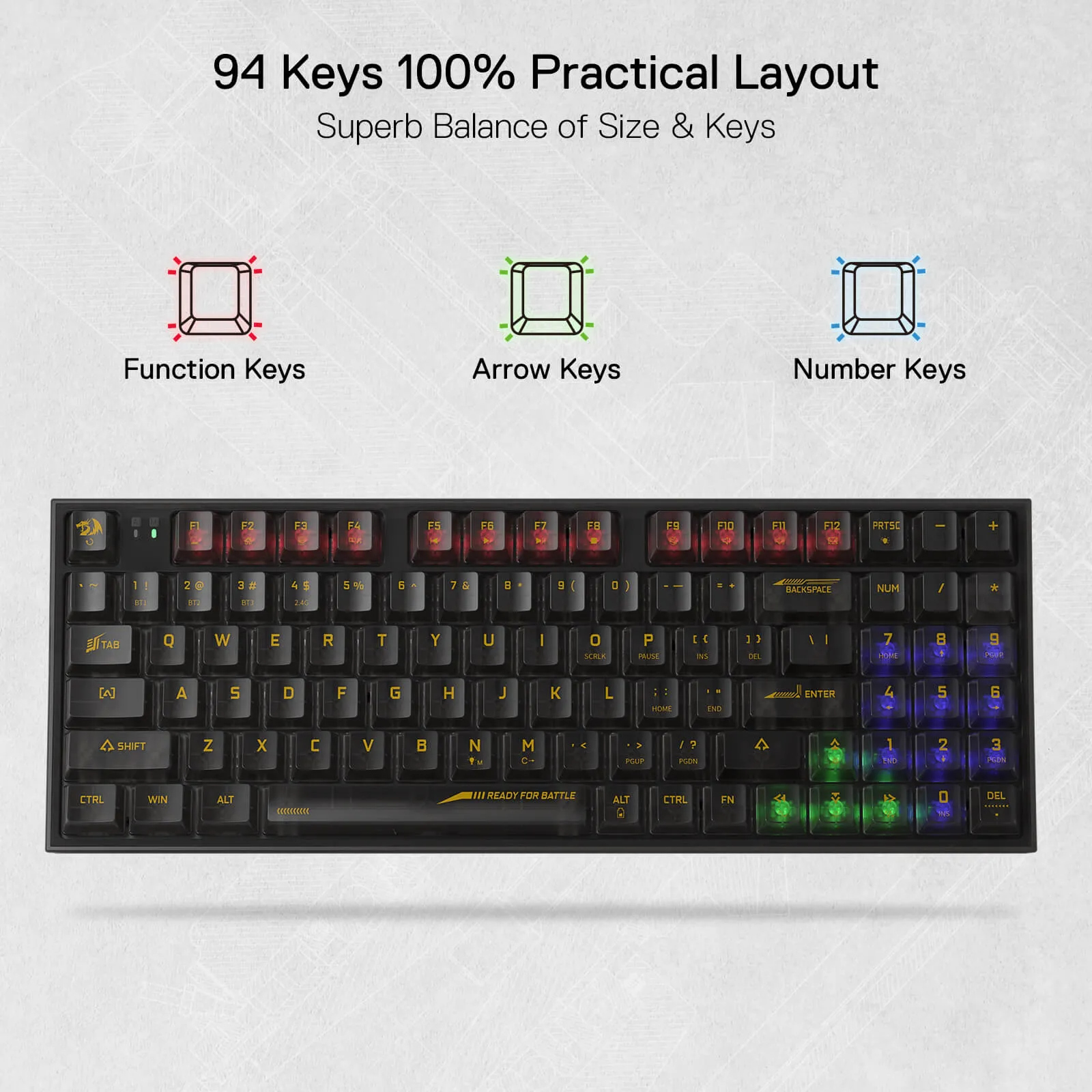 (Open-box) IRELIA K658 PRO 90% Full-Transparent Keyboard