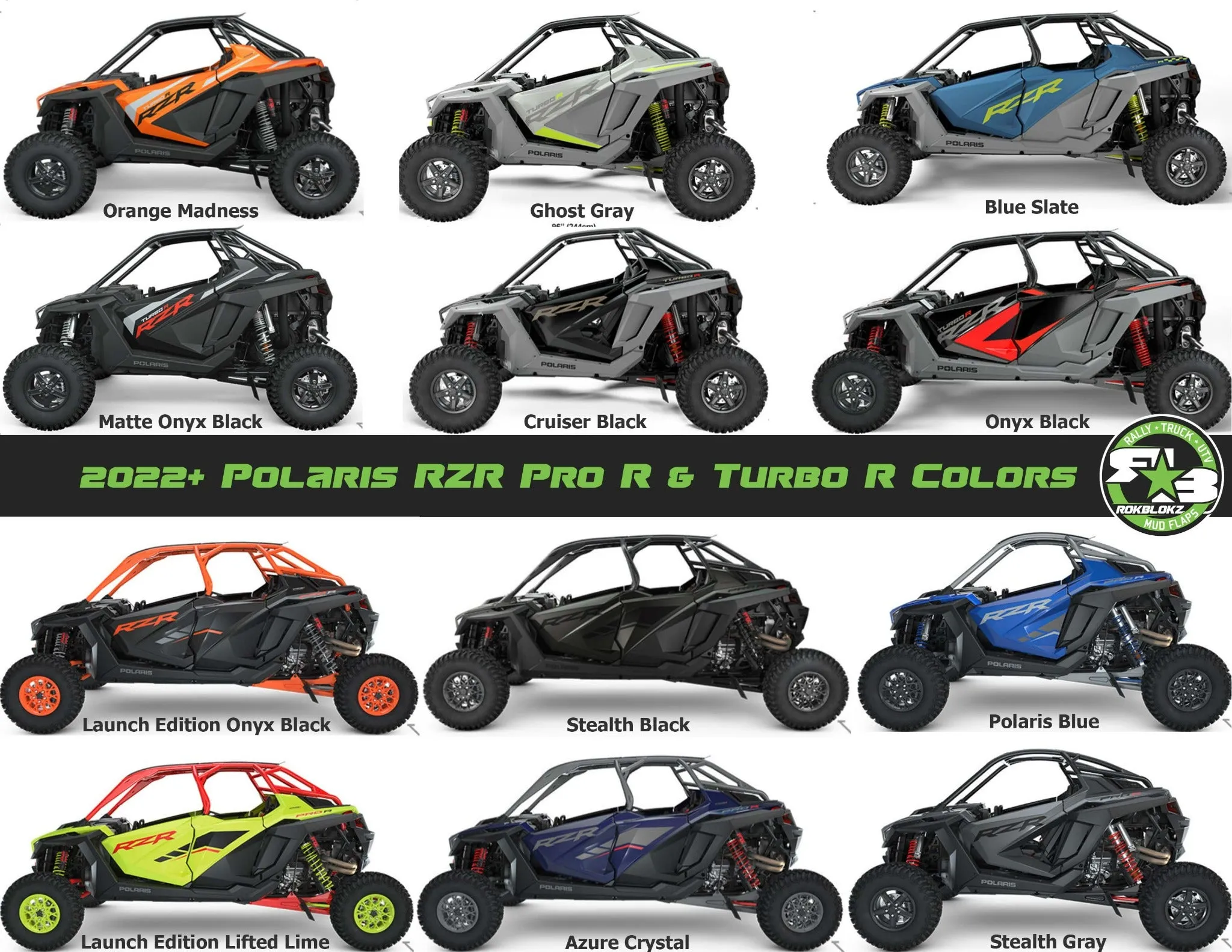 Polaris RZR PRO R & TURBO R 2022-2024 Fender Flares