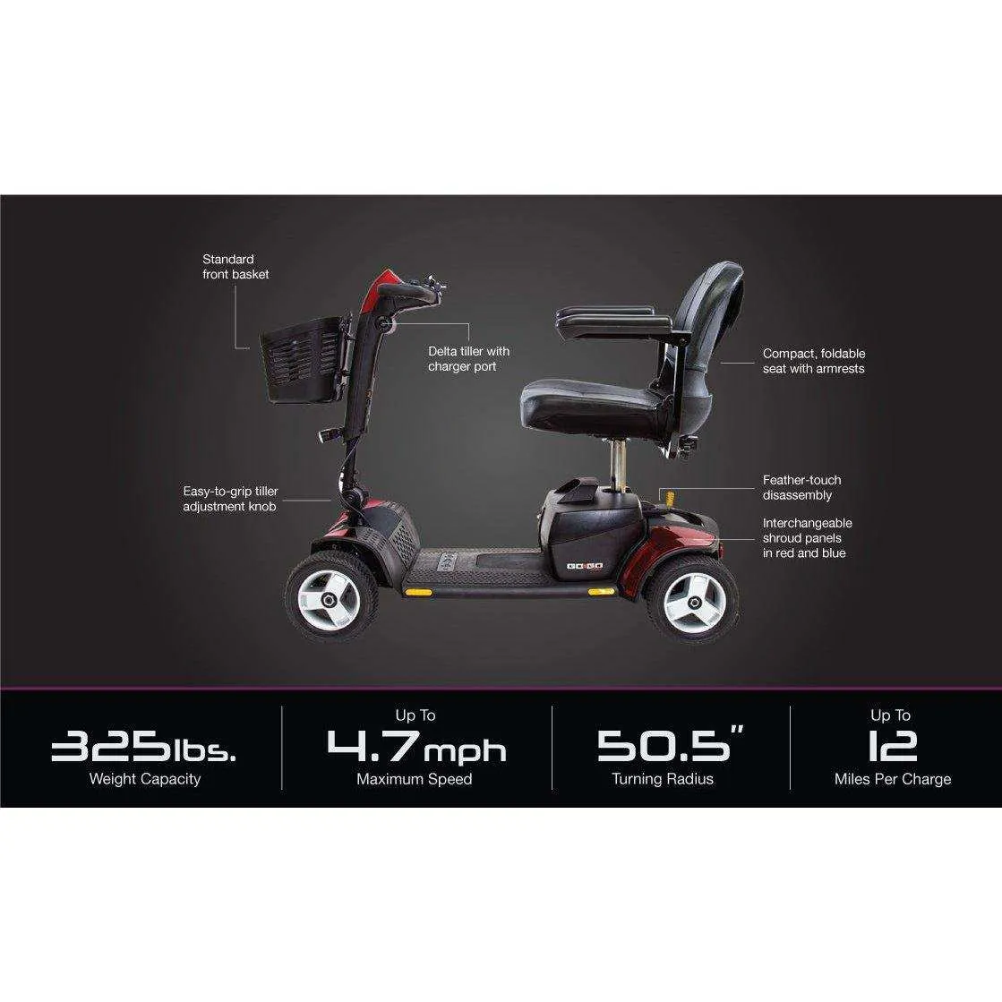 Pride Mobility Go-Go Sport 4-Wheel Electric Mobility Travel Scooter