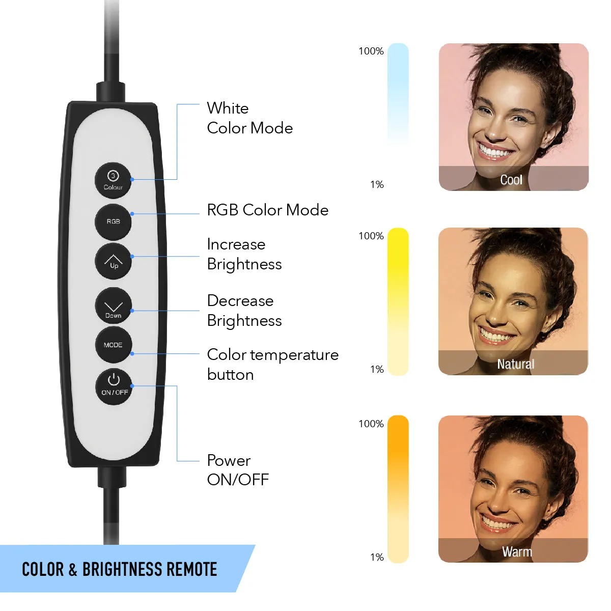 Shooting Star Video Blogging Kit with RGB Rainbow Ring Light