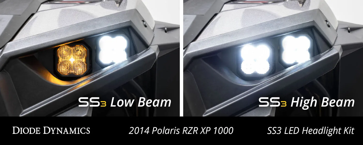 SS3 LED Headlight Mounting Bracket Kit for 2014-2023 Polaris RZR XP