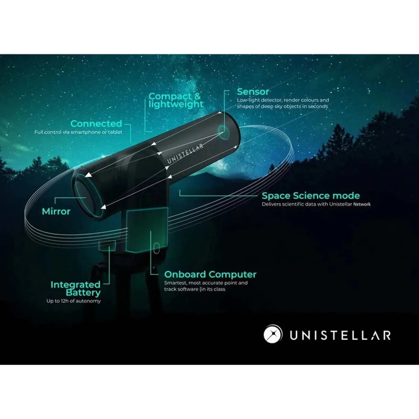 Unistellar eQuinox Smart Telescope   Backpack