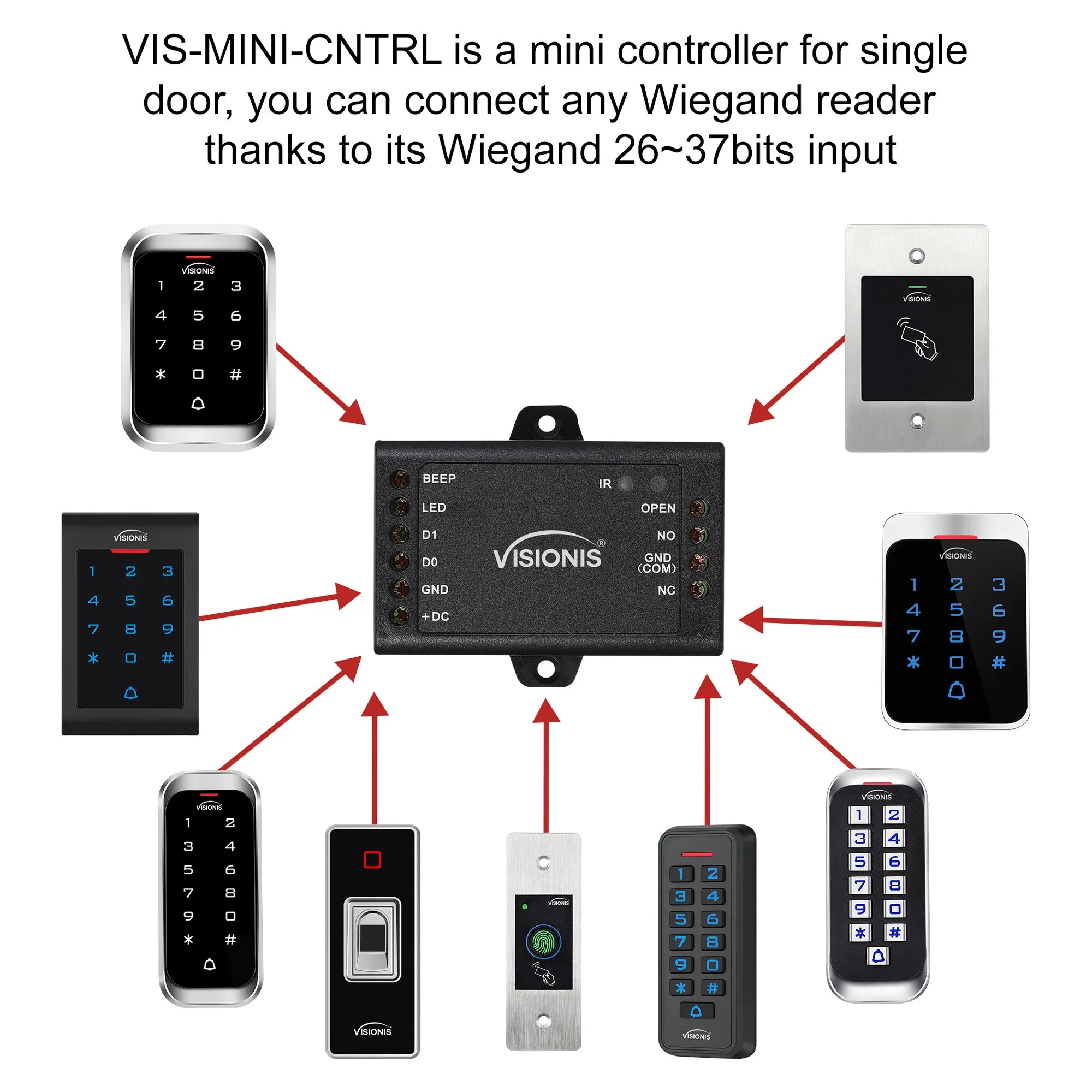 Visionis FPC-5489 One Door Access Control 770lbs Electric Strike Fail Secure   Outdoor Keypad/Reader Standalone With Mini Controller   Wiegand 26, No Software, EM Card, Wireless Receiver   PIR Kit