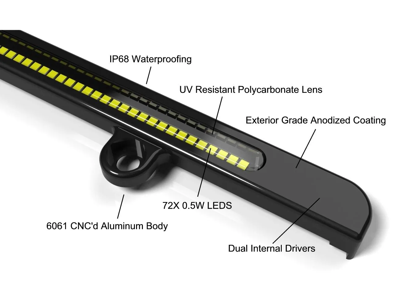 VLEDS LPR 1800LM LED Reverse Light System White For Tacoma