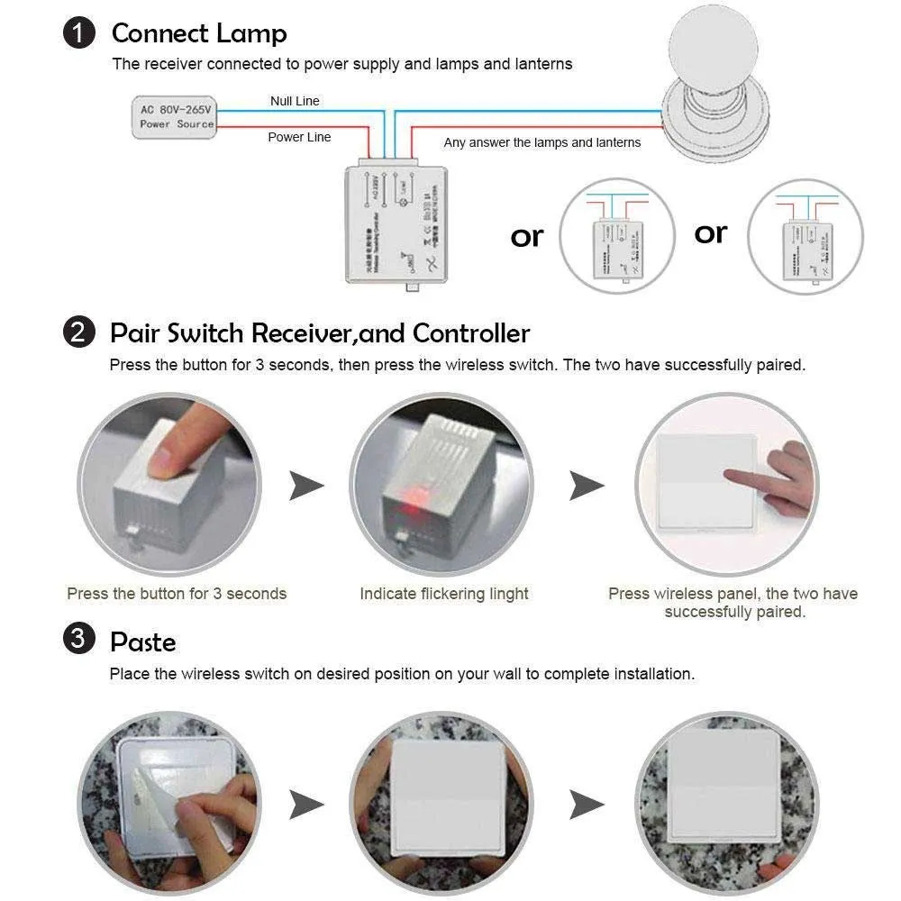 Wireless Light Switch Kit, 1 Gang Switch   100W RF Dimmable Receiver