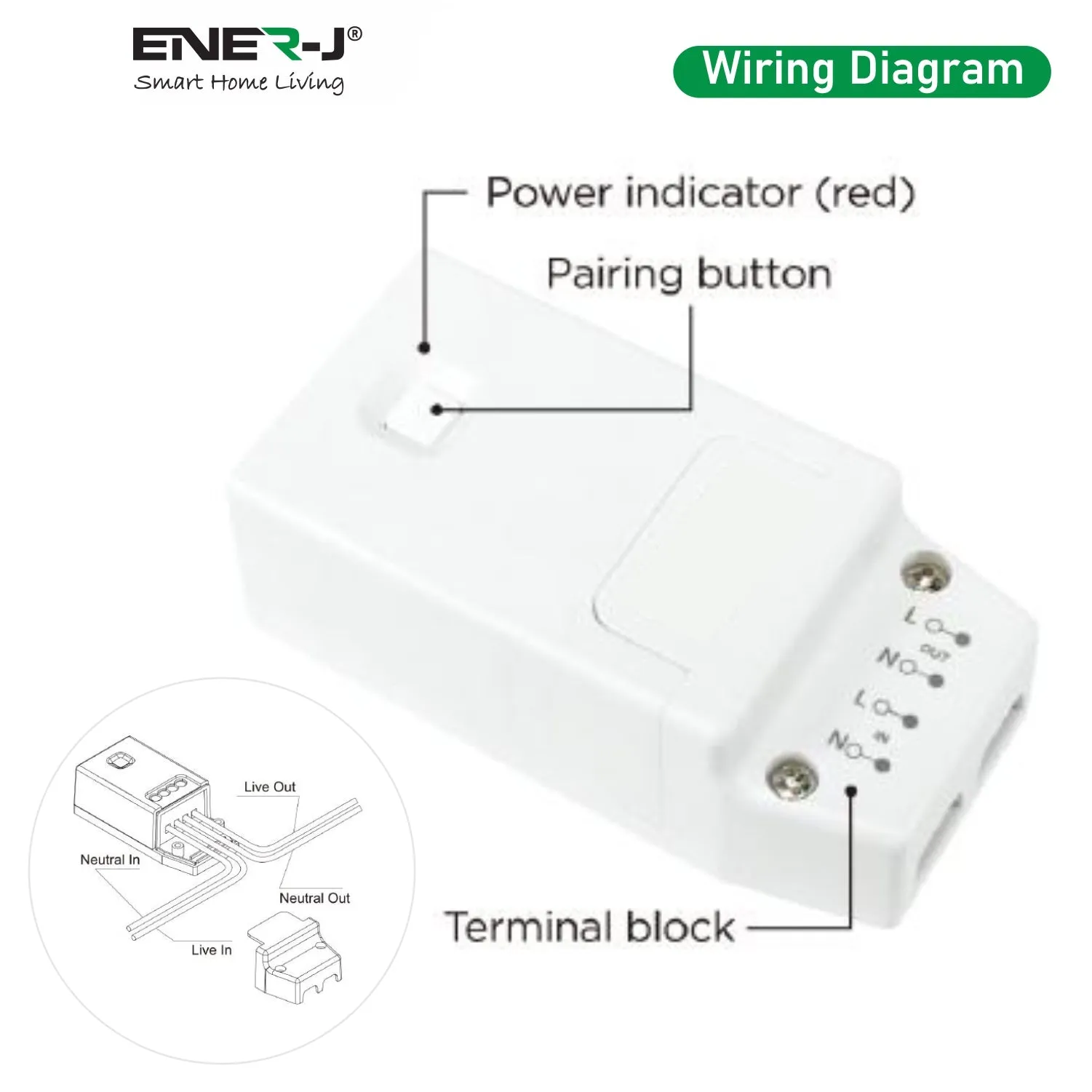 Wireless Light Switch Kit, 1 Gang Switch   100W RF Dimmable Receiver
